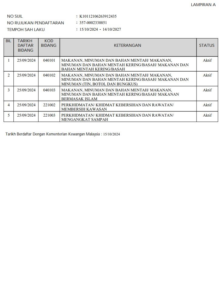 Halal Certificate 1 Back